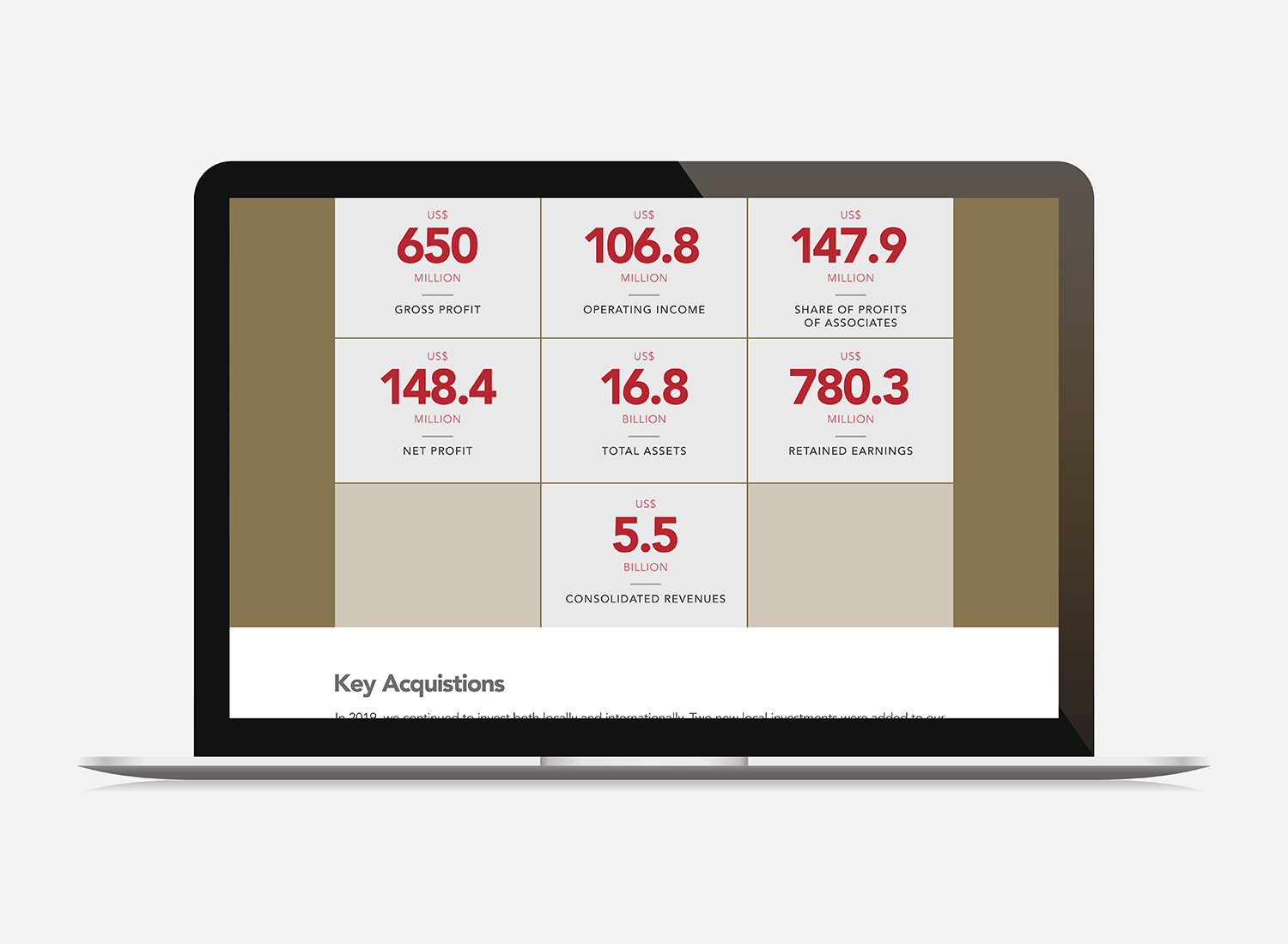 Mumtalakat Report Microsite Key Data Page